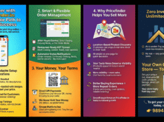 Upgrade Your Shop with Pricefinder — Your Free Digital Storefront