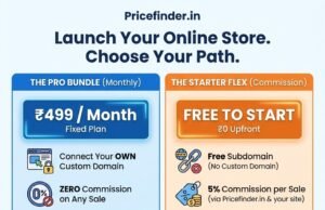 Your Store, Your Rules. Choose the plan that fits your growth